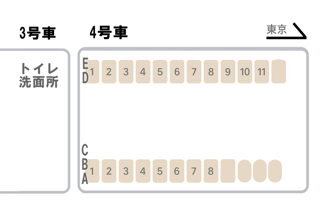 座席表