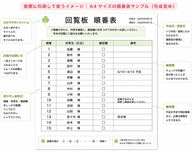 回覧板