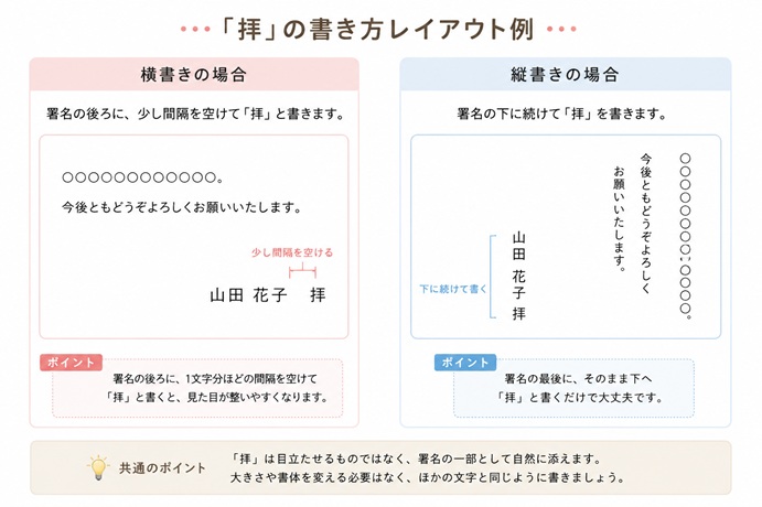 手紙の結びにある「拝」の意味とは？使い方や敬具との違いをわかりやすく解説